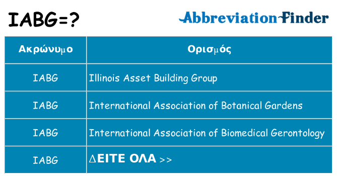 Τι σημαίνει iabg ηρεμήσει