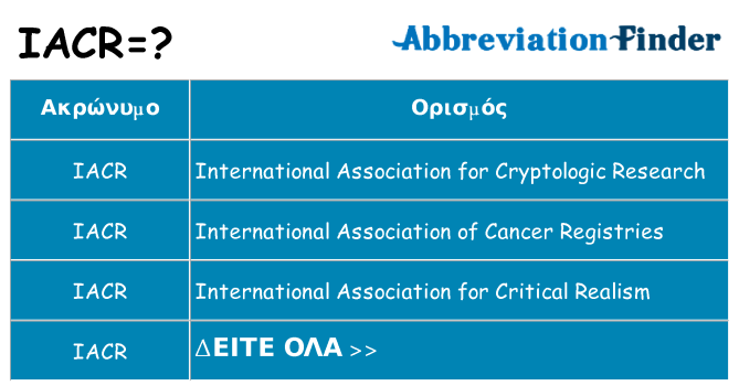 Τι σημαίνει iacr ηρεμήσει