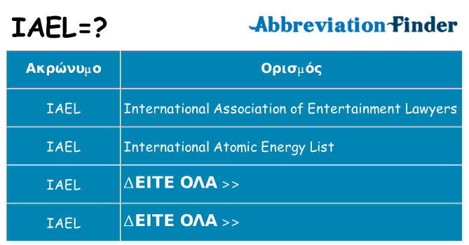 Τι σημαίνει iael ηρεμήσει