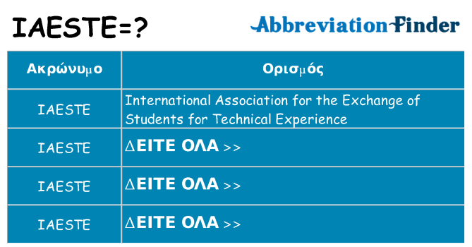 Τι σημαίνει iaeste ηρεμήσει