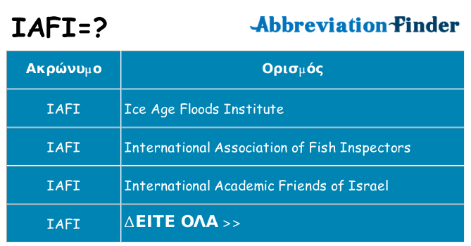 Τι σημαίνει iafi ηρεμήσει