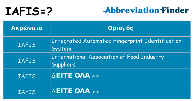 Τι σημαίνει iafis ηρεμήσει