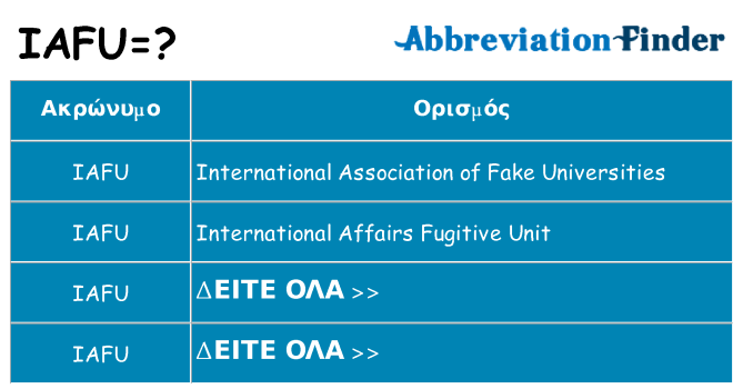 Τι σημαίνει iafu ηρεμήσει