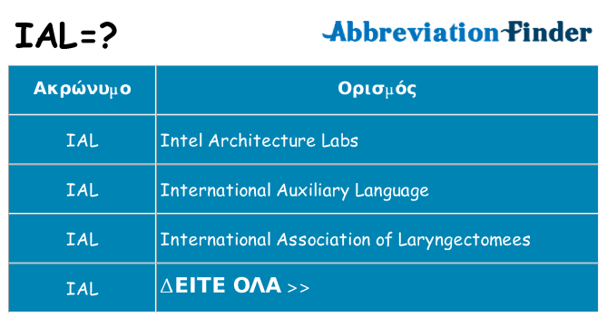 Τι σημαίνει ial ηρεμήσει