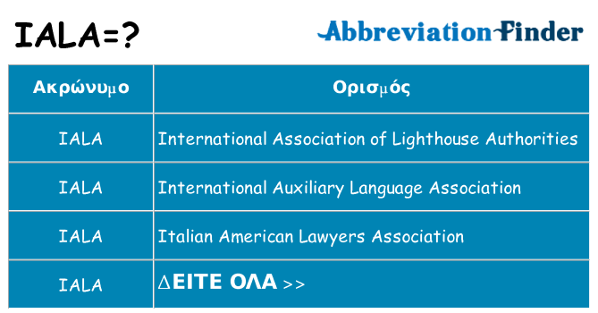 Τι σημαίνει iala ηρεμήσει