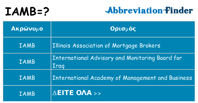 Τι σημαίνει iamb ηρεμήσει