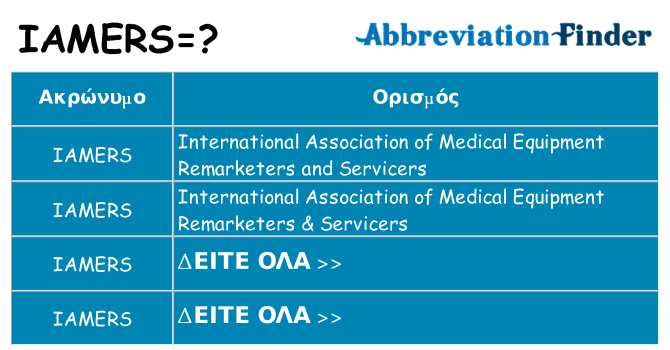 Τι σημαίνει iamers ηρεμήσει