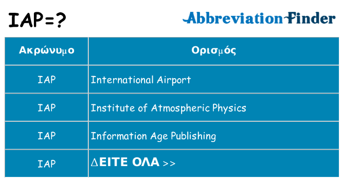 Τι σημαίνει iap ηρεμήσει
