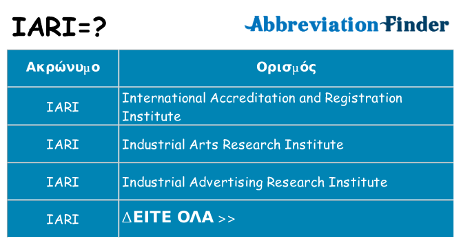 Τι σημαίνει iari ηρεμήσει