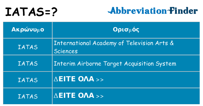 Τι σημαίνει iatas ηρεμήσει
