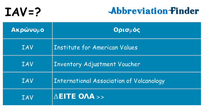 Τι σημαίνει iav ηρεμήσει