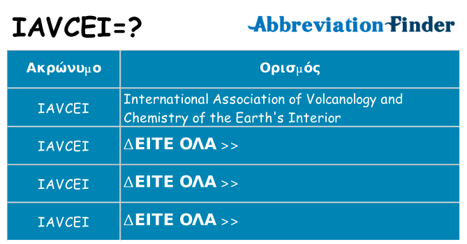 Τι σημαίνει iavcei ηρεμήσει