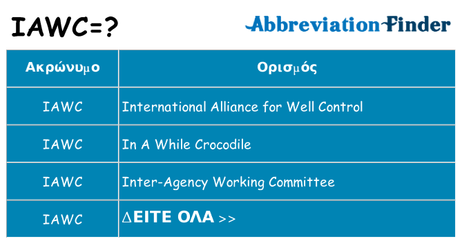 Τι σημαίνει iawc ηρεμήσει
