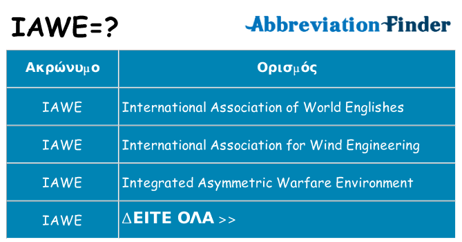 Τι σημαίνει iawe ηρεμήσει
