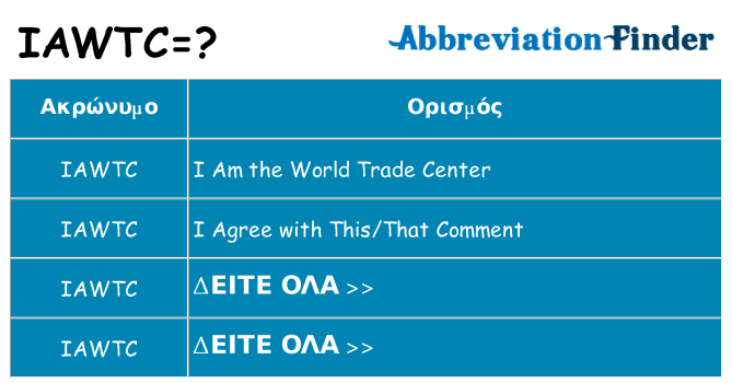 Τι σημαίνει iawtc ηρεμήσει