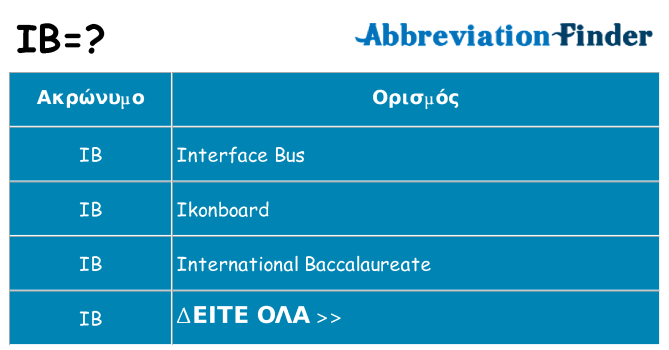 Τι σημαίνει ib ηρεμήσει