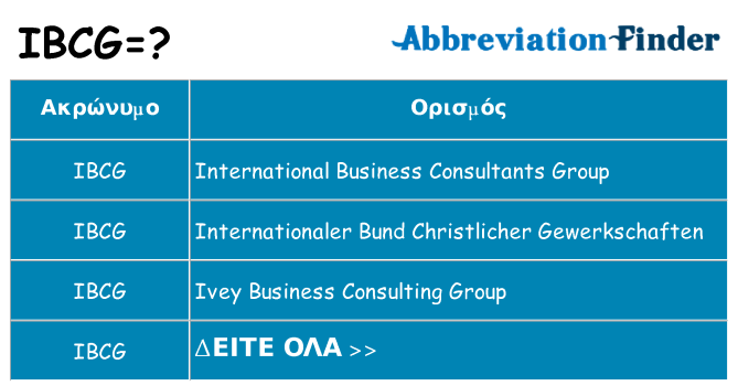 Τι σημαίνει ibcg ηρεμήσει