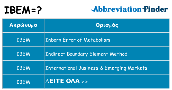 Τι σημαίνει ibem ηρεμήσει