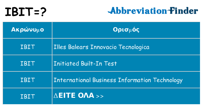 Τι σημαίνει ibit ηρεμήσει