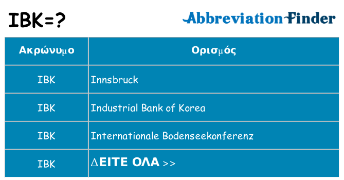 Τι σημαίνει ibk ηρεμήσει