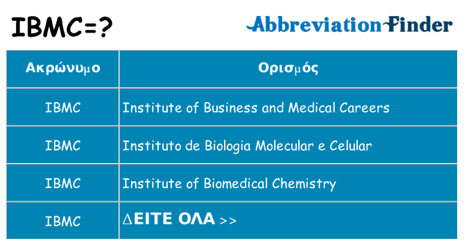 Τι σημαίνει ibmc ηρεμήσει