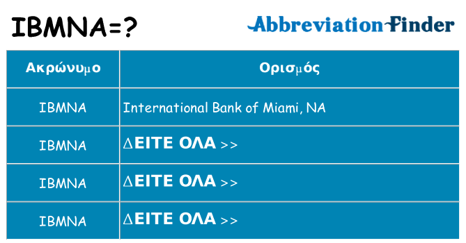 Τι σημαίνει ibmna ηρεμήσει