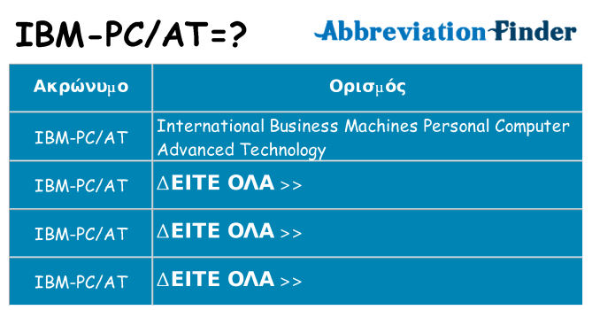 Τι σημαίνει ibm-pcat ηρεμήσει