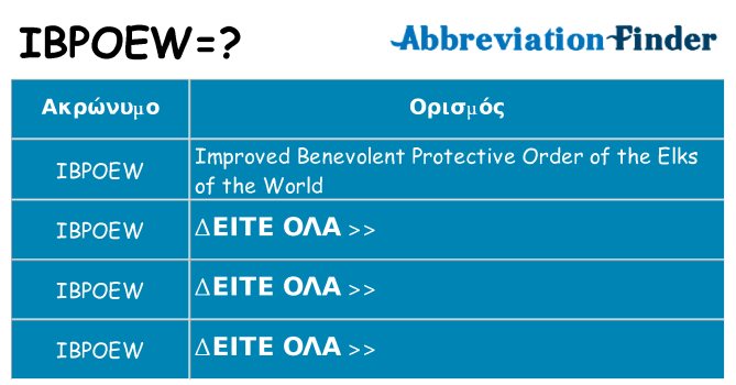 Τι σημαίνει ibpoew ηρεμήσει