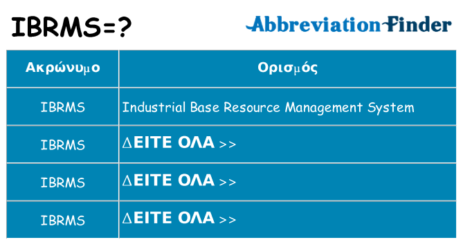 Τι σημαίνει ibrms ηρεμήσει