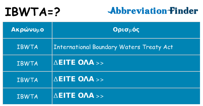 Τι σημαίνει ibwta ηρεμήσει