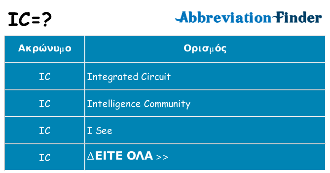 Τι σημαίνει ic ηρεμήσει