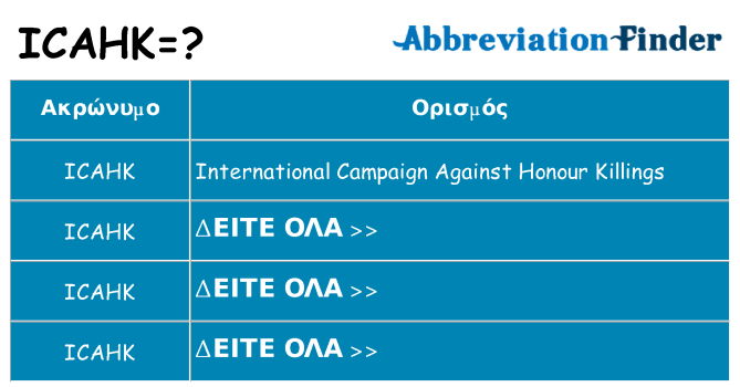 Τι σημαίνει icahk ηρεμήσει
