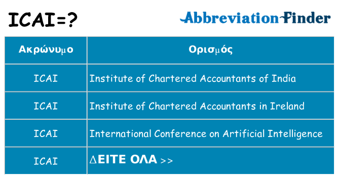 Τι σημαίνει icai ηρεμήσει