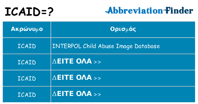 Τι σημαίνει icaid ηρεμήσει