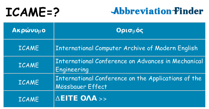 Τι σημαίνει icame ηρεμήσει