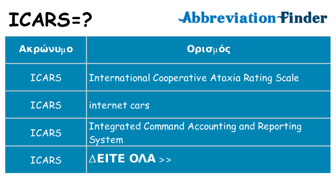 Τι σημαίνει icars ηρεμήσει