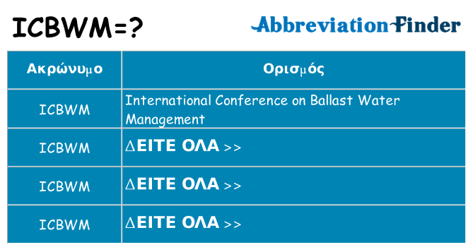 Τι σημαίνει icbwm ηρεμήσει