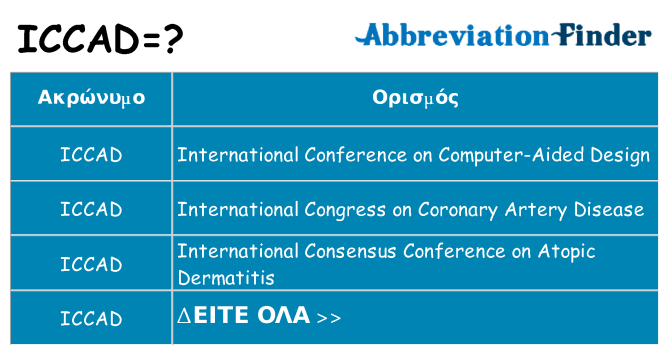 Τι σημαίνει iccad ηρεμήσει
