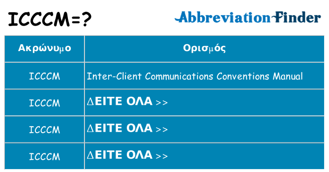 Τι σημαίνει icccm ηρεμήσει