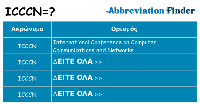 Τι σημαίνει icccn ηρεμήσει