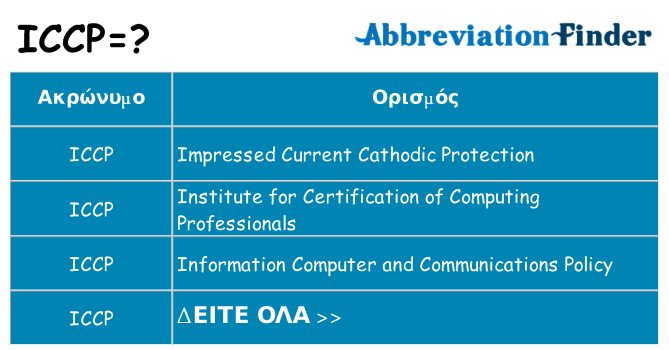 Τι σημαίνει iccp ηρεμήσει