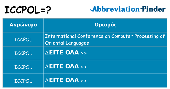 Τι σημαίνει iccpol ηρεμήσει