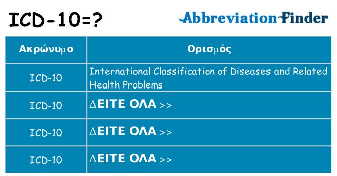Τι σημαίνει icd-10 ηρεμήσει