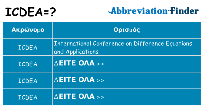 Τι σημαίνει icdea ηρεμήσει