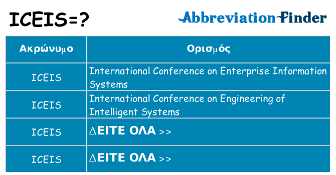 Τι σημαίνει iceis ηρεμήσει