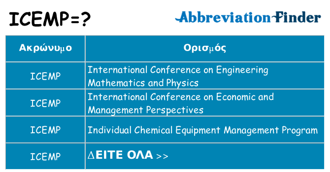 Τι σημαίνει icemp ηρεμήσει