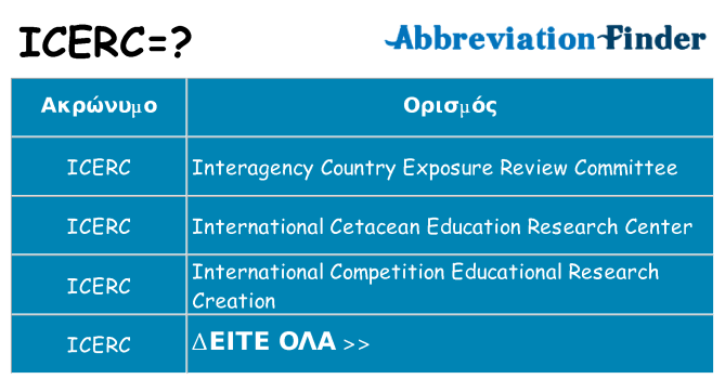 Τι σημαίνει icerc ηρεμήσει
