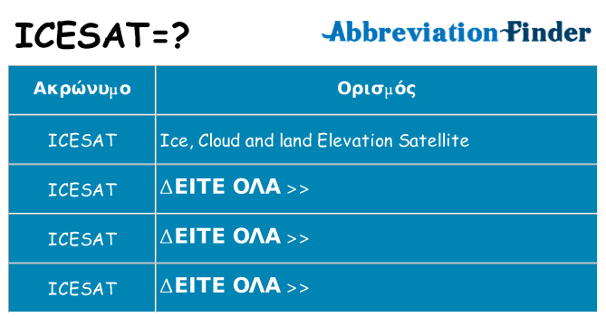 Τι σημαίνει icesat ηρεμήσει