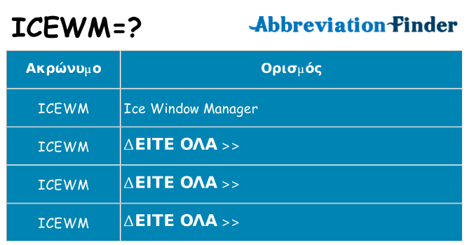 Τι σημαίνει icewm ηρεμήσει