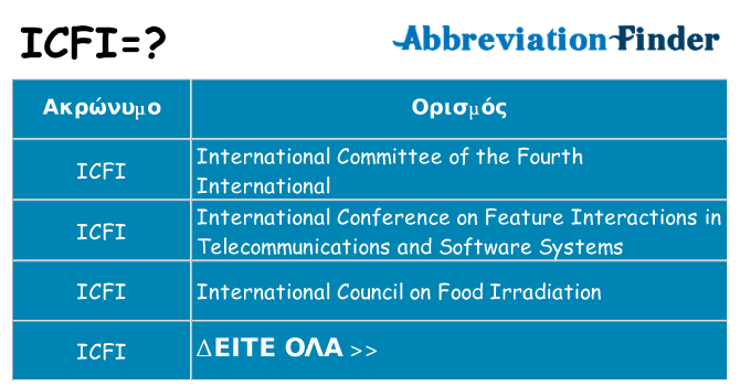 Τι σημαίνει icfi ηρεμήσει